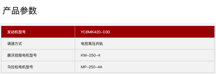KWY6M0250V2参数.png