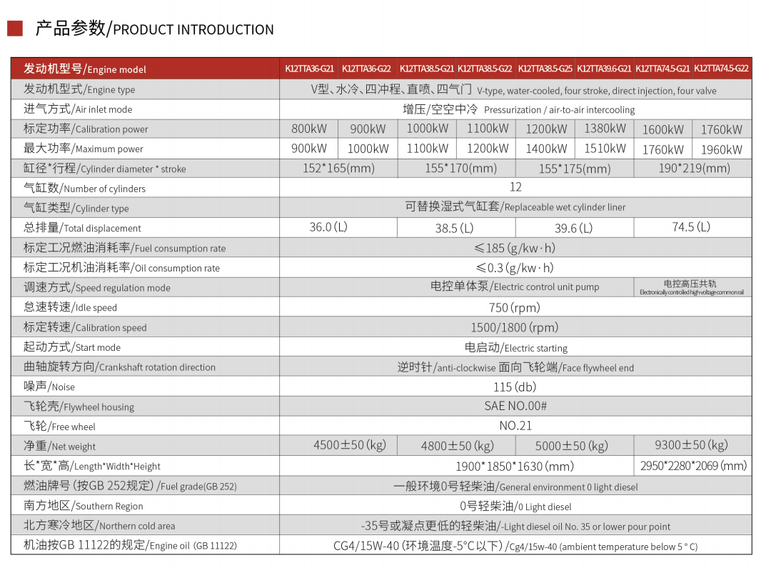 12TT参数.png