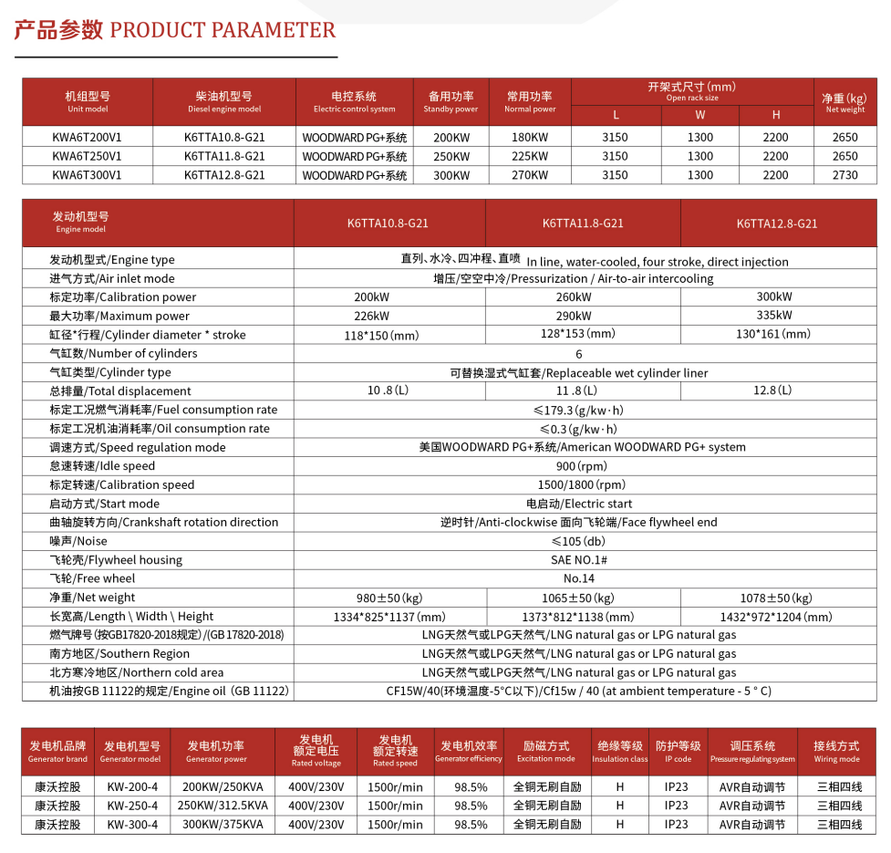 6T:200-300 天然气参数.png