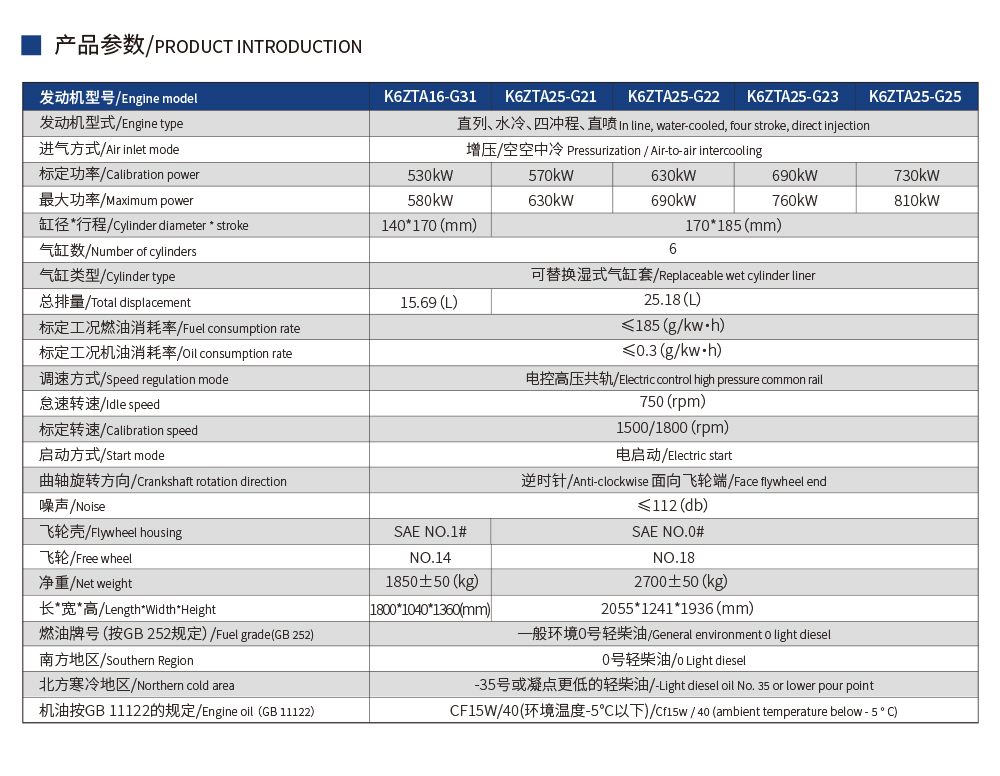 K6Z发动机产品参数.jpg