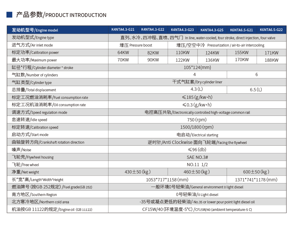 K4N发动机产品参数.jpg