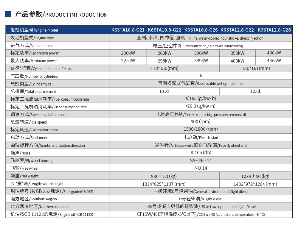 S系列产品参数.jpg