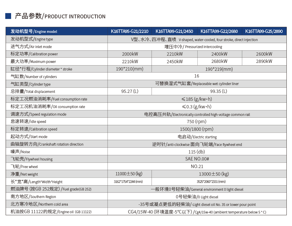 K16TT参数.jpg