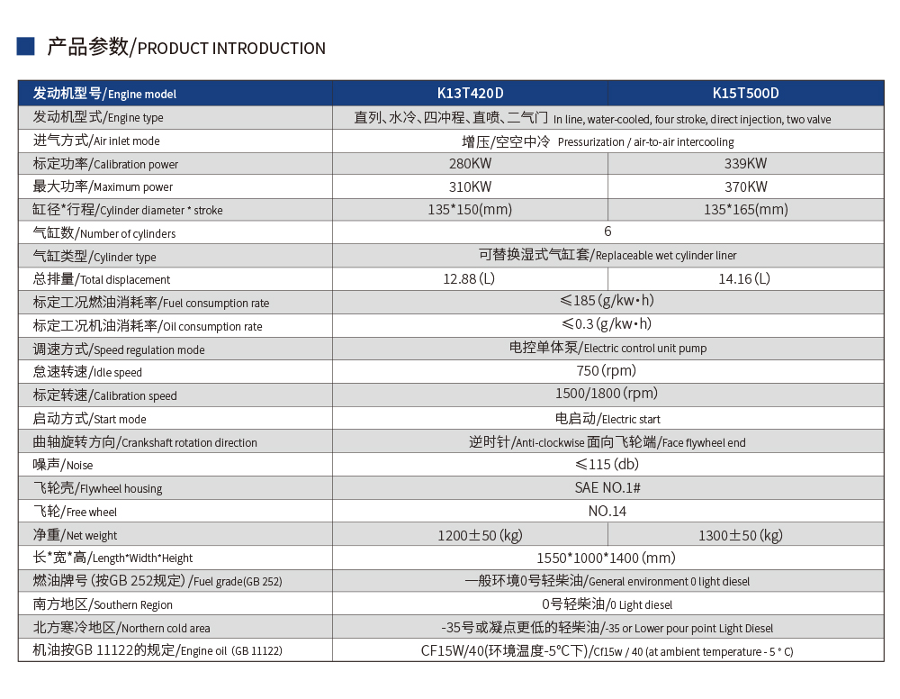 K13:15T参数.jpg