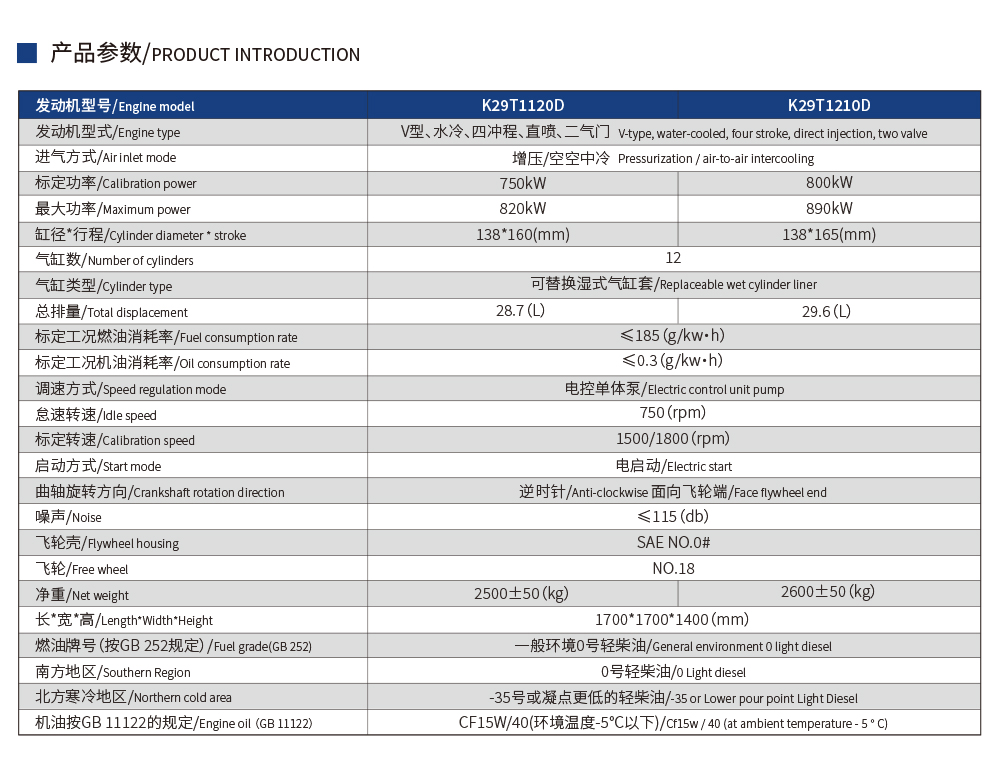 K29T参数.jpg