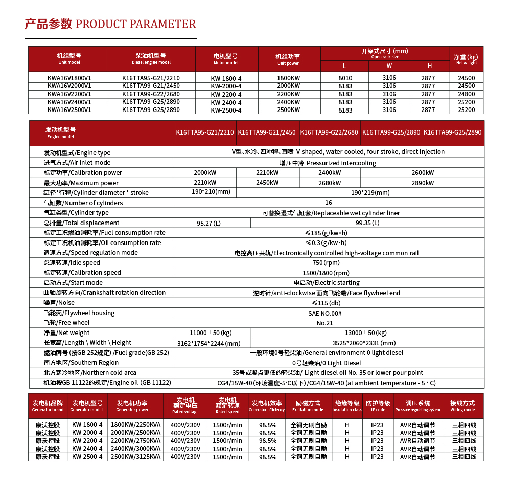 参数.jpg