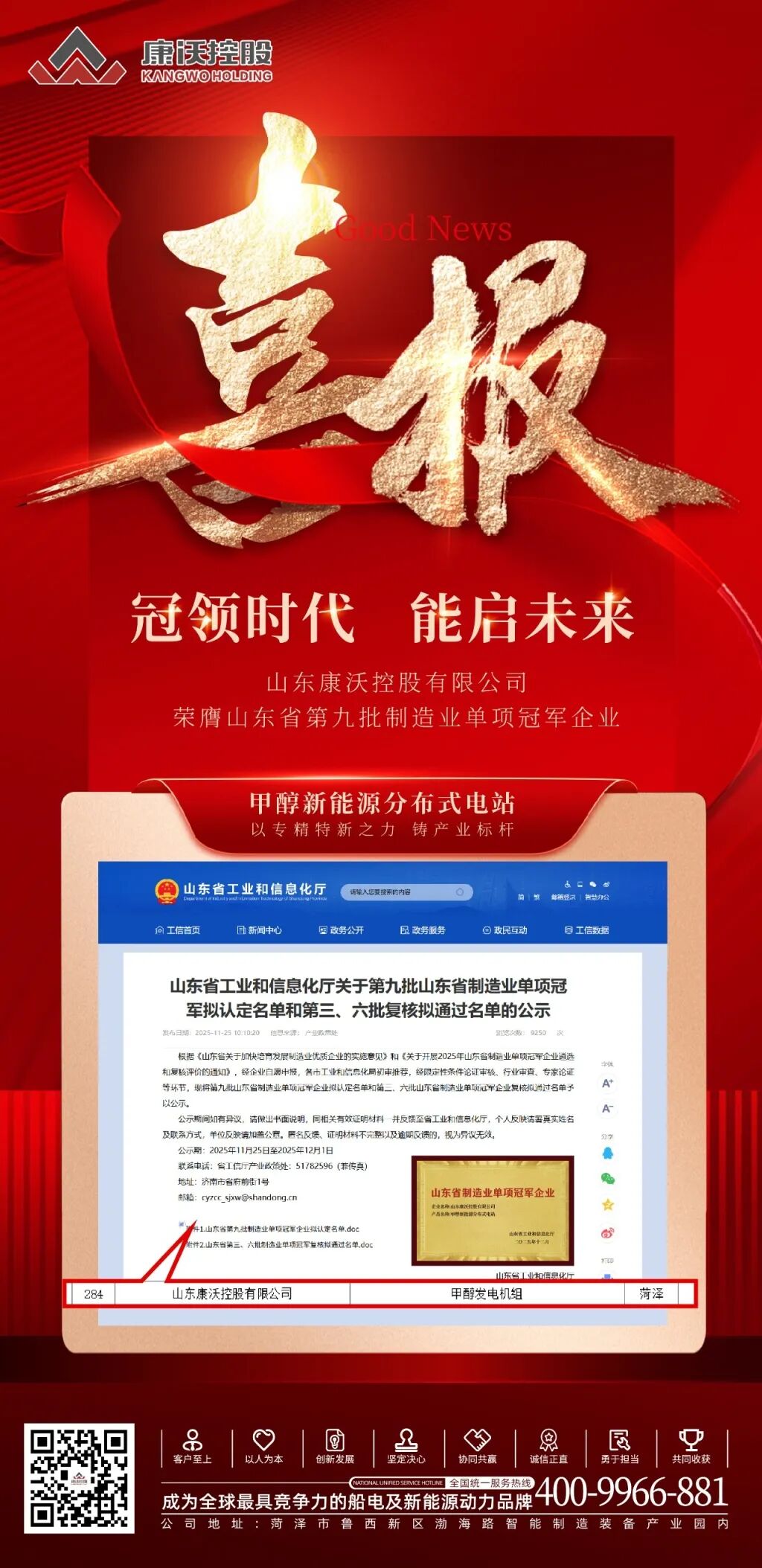 重磅！康沃控股荣膺山东省制造业单项冠军，甲醇新能源技术铸就行业标杆